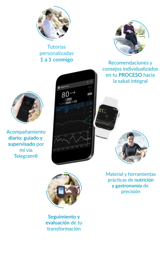 Como-puedo-ayudarte-movil _ Diabetes bien