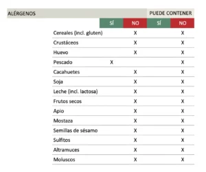 alergenos caldo pescado noruego salsus